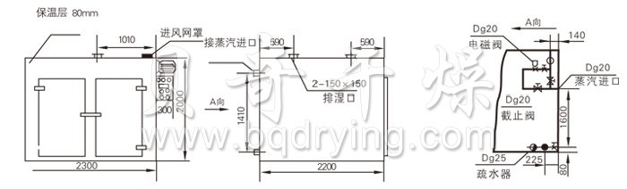热风循环烘箱结构示意图 热风循环烘箱结构示意图